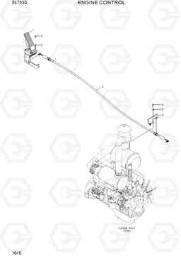 1015 ENGINE CONTROL SL733S, Hyundai