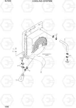 1030 COOLING SYSTEM SL733S, Hyundai