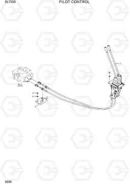 3030 PILOT CONTROL SL733S, Hyundai