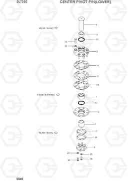 5040 CENTER PIVOT PIN(LOWER) SL733S, Hyundai