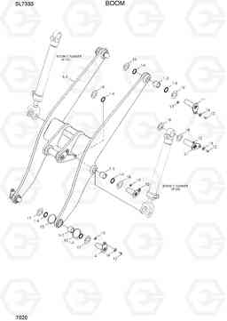 7020 BOOM SL733S, Hyundai