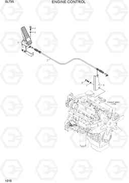 1015 ENGINE CONTROL SL735, Hyundai