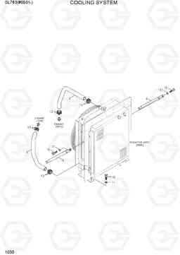 1030 COOLING SYSTEM SL763(#0501-), Hyundai