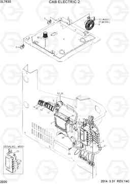 2020 CAB ELECTRIC 2 SL763S, Hyundai