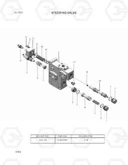 4040 STEERING VALVE SL763S, Hyundai