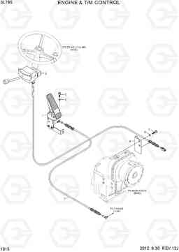 1015 ENGINE & T/M CONTROL SL765, Hyundai