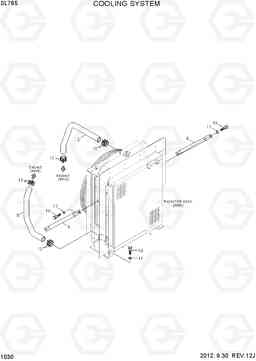 1030 COOLING SYSTEM SL765, Hyundai