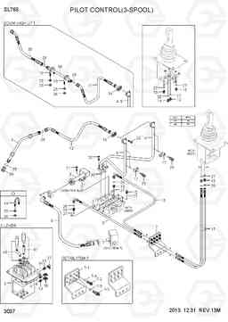 3037 PILOT CONTROL(3-SPOOL) SL765, Hyundai