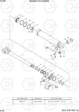 4120 BOOM CYLINDER SL765, Hyundai