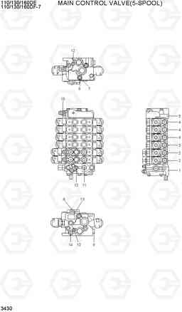 3430 MAIN CONTROL VALVE(5-SPOOL) 110/130/160DF-7, Hyundai