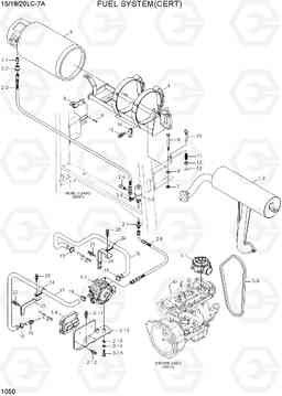 1050 FUEL SYSTEM(CERT) 15LC/18LC/20LC-7A, Hyundai