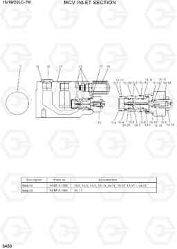 3A50 MCV INLET SECTION 15/18/20LC-7M, Hyundai
