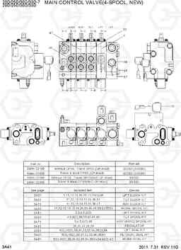 3A41 MAIN CONTROL VALVE(4-SPOOL, NEW) 20D/25D/30D/33D-7, Hyundai