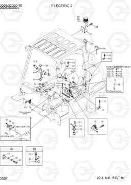 2020 ELECTRIC 2 20D/25D/30D/33D-7E, Hyundai