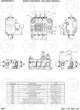 3A31 MAIN CONTROL VALVE(3-SPOOL) 20G/25G/30G-7, Hyundai