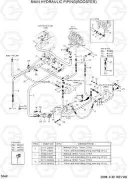 3040 MAIN HYDRAULIC PIPING(BOOSTER) 20L/25L/30L-7, Hyundai