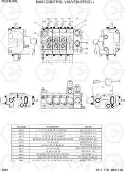 3A41 MAIN CONTROL VALVE(4-SPOOL) 20L/25L/30L-7, Hyundai