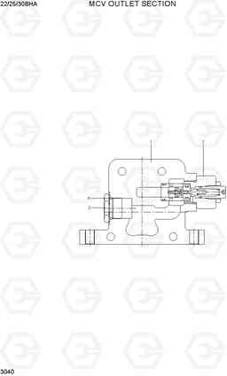 3040 MCV OUTLET SECTION 22/25/30BHA-7, Hyundai