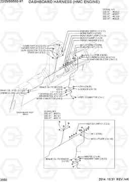 2050 DASHBOARD HARNESS (HMC ENGINE) 22/25/30/33D-9T, Hyundai
