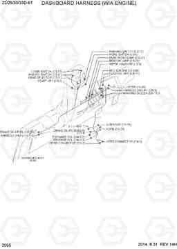 2055 DASHBOARD HARNESS (WIA ENGINE) 22/25/30/33D-9T, Hyundai