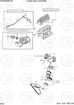 9150 COOLING SYSTEM 22/25/30/33D-9T, Hyundai