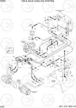 3100 T/M & AXLE COOLING SYSTEM 250D-7E, Hyundai