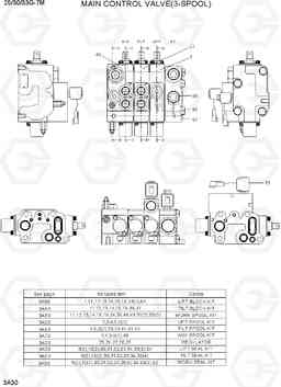 3A30 MAIN CONTROL VALVE(3-SPOOL) 25/30/33G-7M, Hyundai