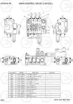 3A31 MAIN CONTROL VALVE (3-SPOOL,33G-7M) 25/30/33G-7M, Hyundai