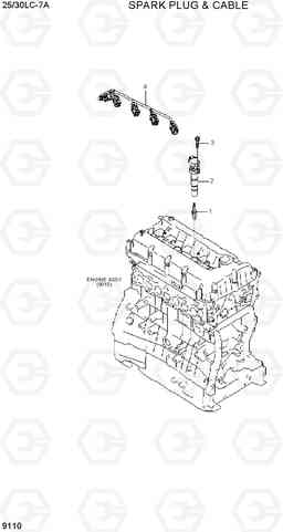9110 SPARK PLUG & CABLE 25LC/30LC-7A, Hyundai