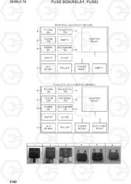 9180 FUSE BOX(RELAY, FUSE) 25LC/30LC-7A, Hyundai