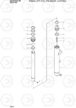 7471 FREE LIFT CYL (TS-MAST, 5.0TON) 35/40/45D-9K,50DA-9K, Hyundai