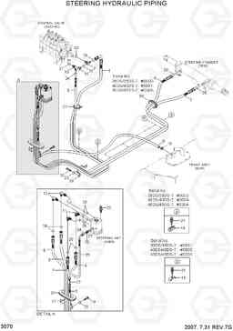 3070 STEERING HYDRAULIC PIPING 35DS/40DS/45DS-7, Hyundai