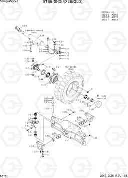 5010 STEERING AXLE (OLD) 35DS/40DS/45DS-7, Hyundai