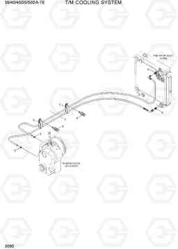 3090 T/M COOLING SYSTEM 35/40/45DS/50DA-7E, Hyundai