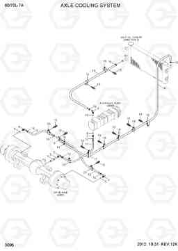 3095 AXLE COOLING SYSTEM 60/70L-7A, Hyundai