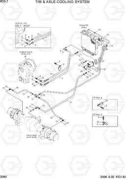 3080 T/M & AXLE COOLING SYSTEM 80D-7, Hyundai