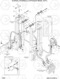 7200 4-SPOOL HYDRAULIC PIPING(TF-MAST,OPT) HBF15/18III, Hyundai