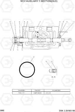 3060 MCV AUX1 SECTION(OLD) HBR14/15/18-7, Hyundai