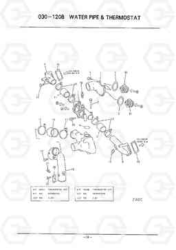 D079 WATER PIPE & THERMOSTAT HC50E, Hyundai