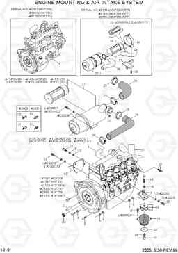 1010 ENGINE MOUNTING & AIR INTAKE SYSTEM HDF20/25/30II, Hyundai
