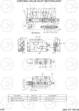3120 CONTROL VALVE-INLET SECTION ASSY HDF20/25/30II, Hyundai
