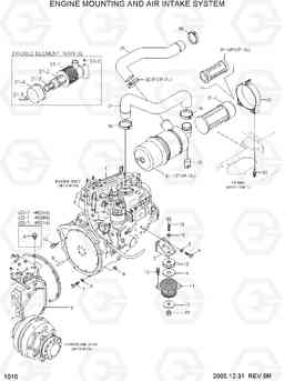 1010 ENGINE MOUNTING AND AIR INTAKE SYSTEM HDF20/25/30-5, Hyundai
