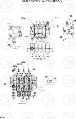 4030 MAIN CONTROL VALVE(3-SPOOL) HDF35/45III, Hyundai