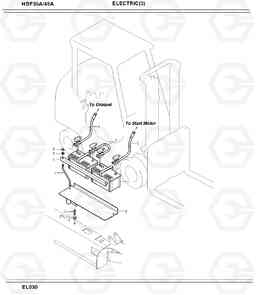 2030 ELECTRIC 3 HDF35/45A, Hyundai