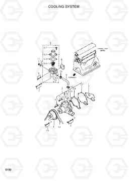 9190 COOLING SYSTEM HDF50/70-7S, Hyundai