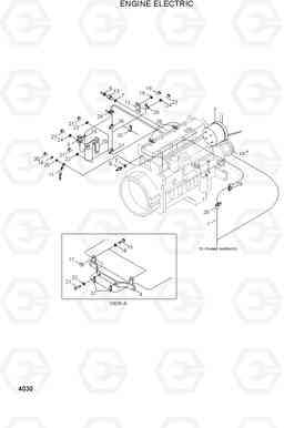 4030 ENGINE ELECTRIC HL720-3, Hyundai