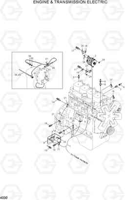 4030 ENGINE & TRANSMISSION ELECTRIC HL720-3(#0053-), Hyundai