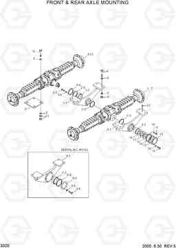 3020 FRONT & REAR AXLE MONTING HL730-3(-#1000), Hyundai