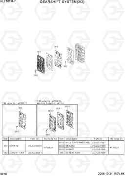 6210 GEARSHIFT SYSTEM(3/3) HL730TM-7, Hyundai