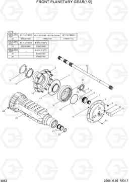 3052 FRONT PLANETARY GEAR(1/2) HL740-3(-#0847), Hyundai